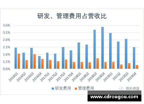 鳳凰彩票官網(wǎng)NBA球隊盈利策略與財務增長路徑